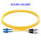 FC UPC SC UPC Pigtail Fiber Optic Cable Single Mode 2 Core For CATV System